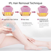 Load image into Gallery viewer, Laser Hair Removal IPL Handset White - OneWorldDeals
